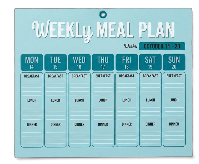 Meal Planning